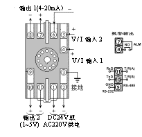 SWP202（双路）数学运算模块
