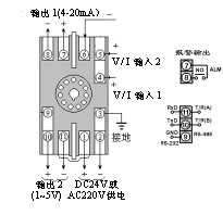 SWP202（双路）数学运算模块