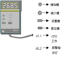 SWP20PCA编程器