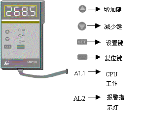 SWP20PCA编程器